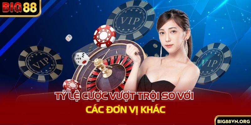Tỷ lệ cược và trả thưởng hấp dẫn bậc nhất trên thị trường